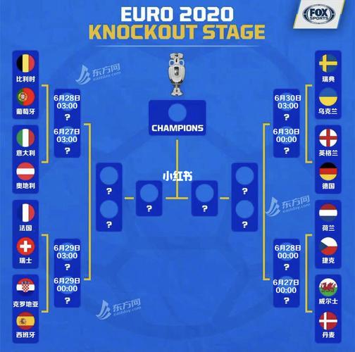6.20晚欧洲杯预测（欧洲杯预测6月21）