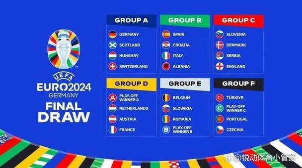 欧洲杯每组出线情况（2021年欧洲杯出线规则）